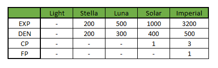1764840213_bonus.png